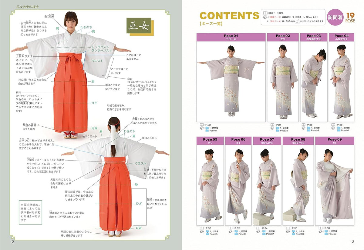 Guru Guru Pose Catalog DVDROM 2 Women in Traditional Japanese Clothing