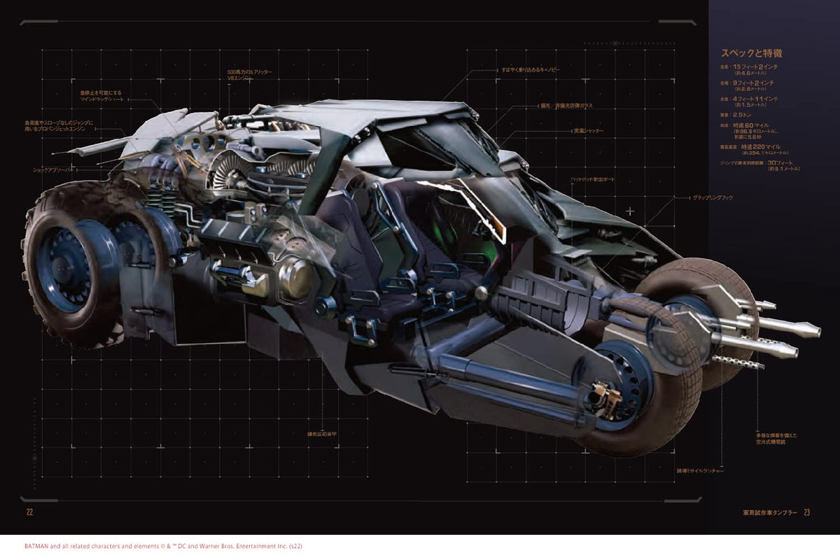 DC Official BATMOBILE MANUAL: Inside the Dark Knight's Most Iconic