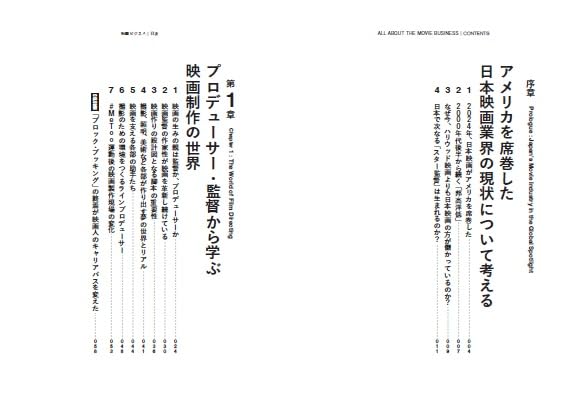 All About The Movie Business