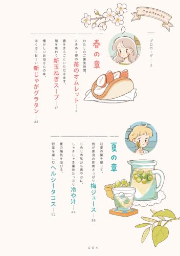 Shunkashuutou, Gojiai Recipe