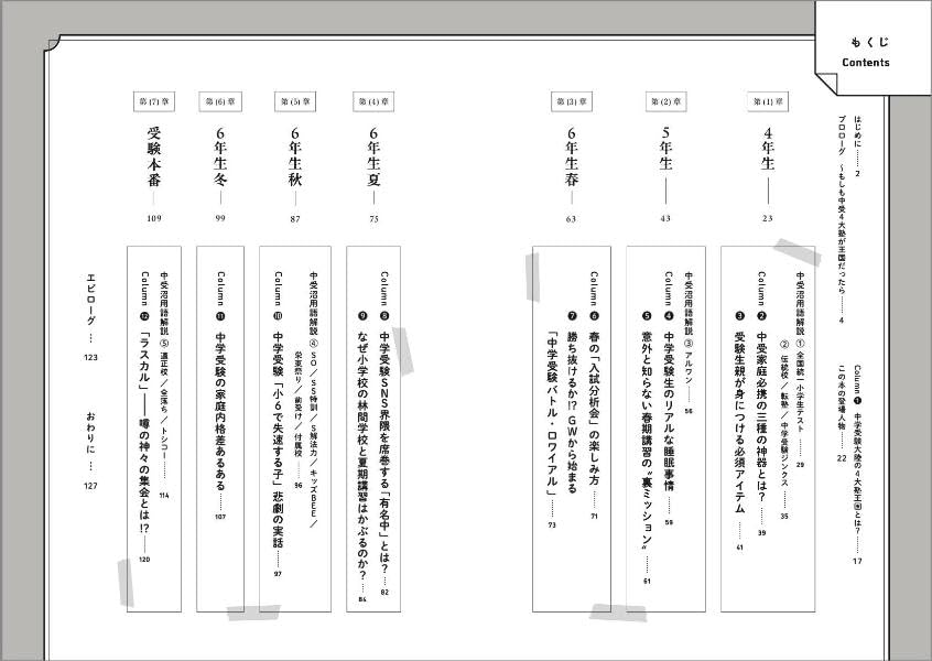 Comic Essay Moto SAPIX Mama Chuuju Hansou 1095-nichi