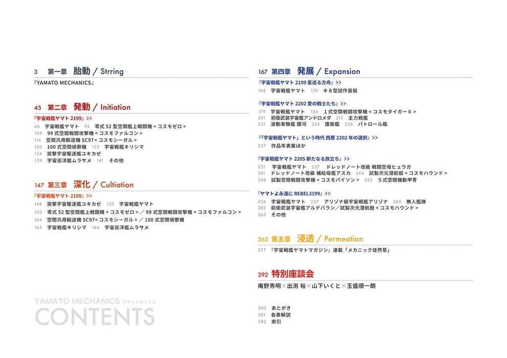 Space Battleship Junichiro Tamamori Mechanical Design Artwork - YAMATO MECHANICS -