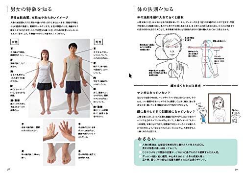 The Most Detailed Guide to Figure Drawing