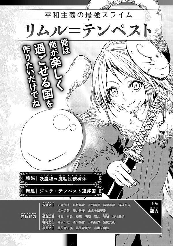 That Time I Got Reincarnated as a Slime (Tensei shitara Slime Datta Ken) Official Character Book