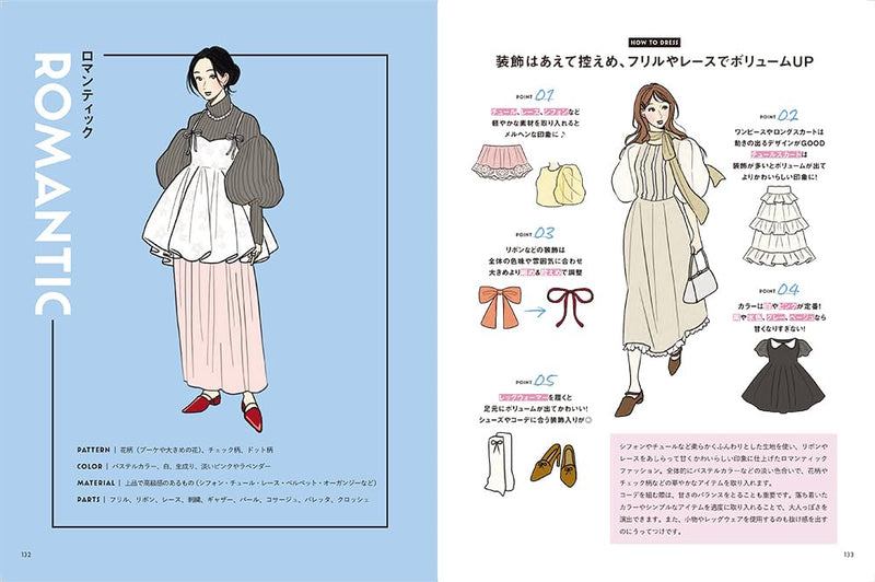 Girl's Fashion Illustration: A Styling Idea Collection <Coordination Guide to Drawing Trendy, Fashionable Girls!>