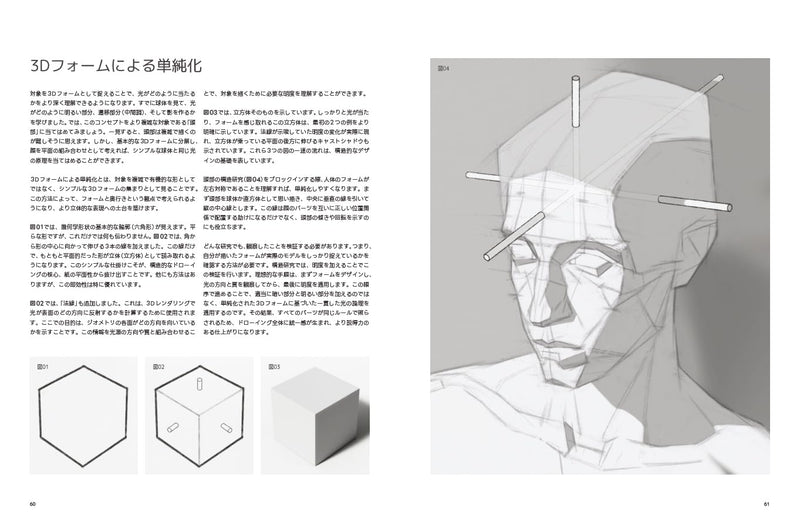 The Art of Portraiture (Japanese Edition)
