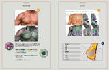 Anatomy For Sculptors Japanese Edition