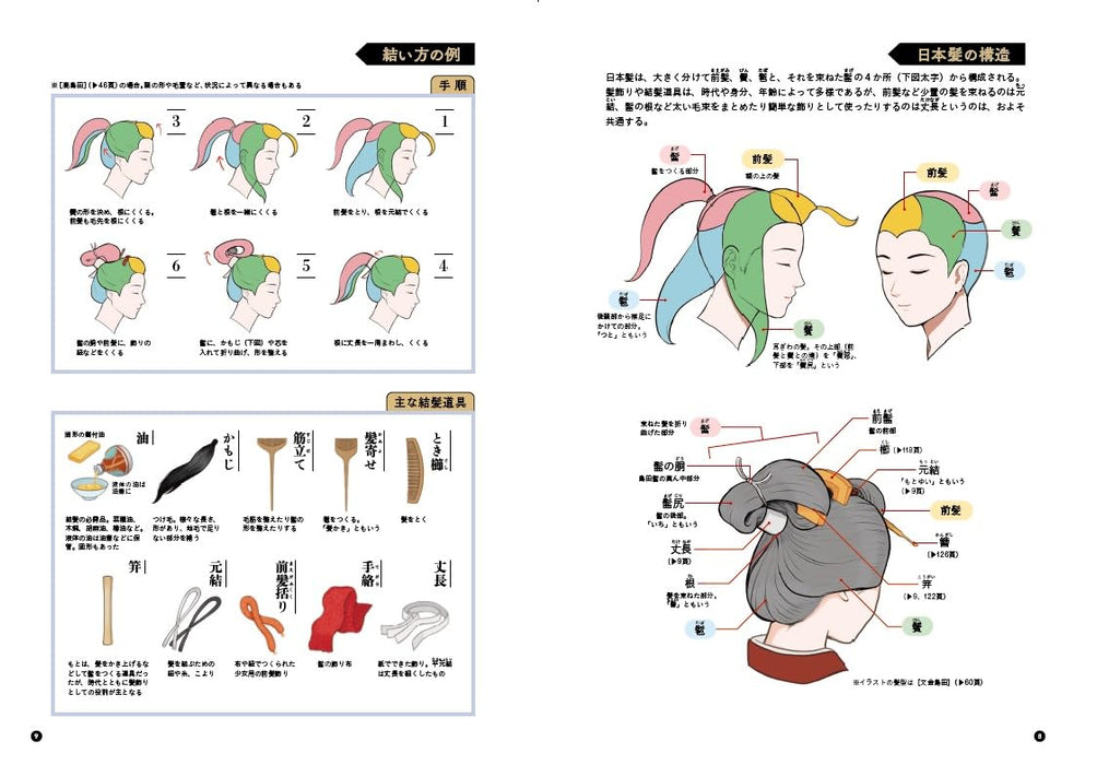 How to Draw Traditional Japanese Hairstyles