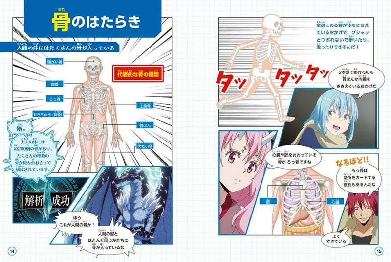 Learn About the Human Body with 'That Time I Got Reincarnated as a Slime' BOOK