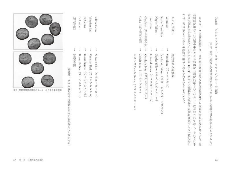 Japanese Painting and Materials: Tradition Created in Modern Times