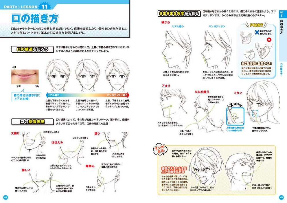 360-degree Perfect Mastery! A Beginner's Guide to Manga Character Drawing
