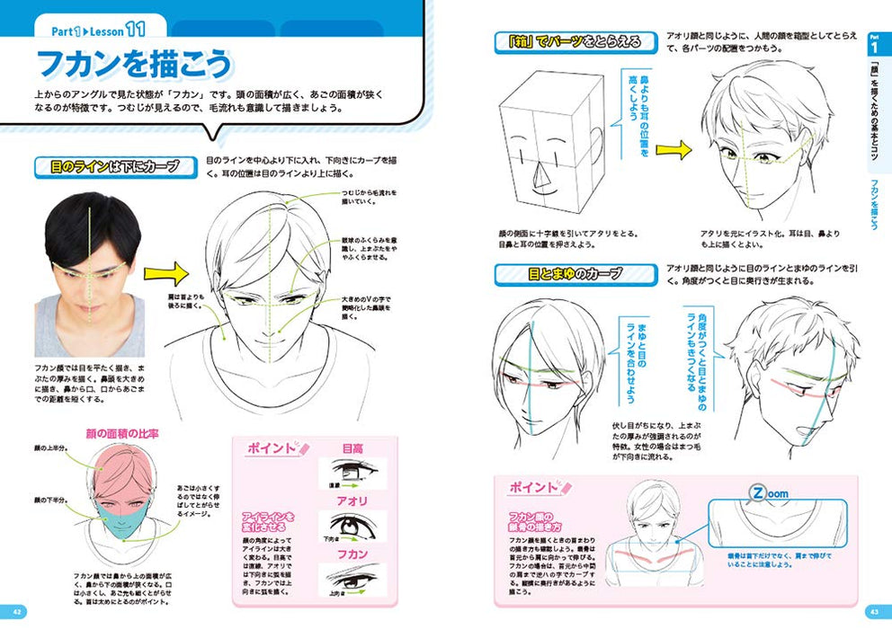 360-degree Perfect Mastery! A Beginner's Guide to Manga Character Faces, Hairstyles & Expressions