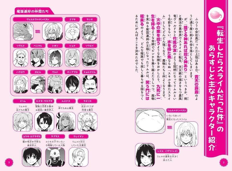 Learn 100 Proverbs with 'That Time I Got Reincarnated as a Slime'
