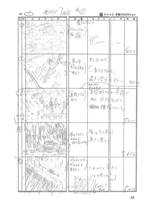 Futari no Black Jack Original Manga & Animation Storyboard