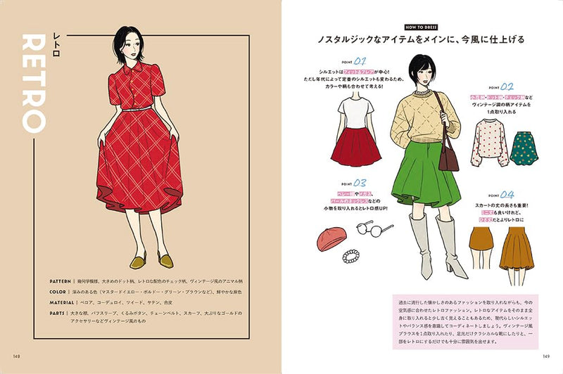 Girl's Fashion Illustration: A Styling Idea Collection <Coordination Guide to Drawing Trendy, Fashionable Girls!>