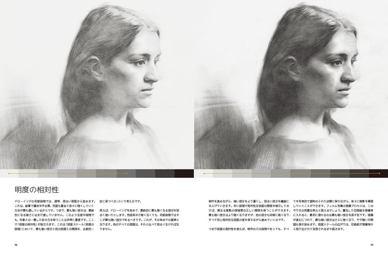 The Art of Portraiture (Japanese Edition)