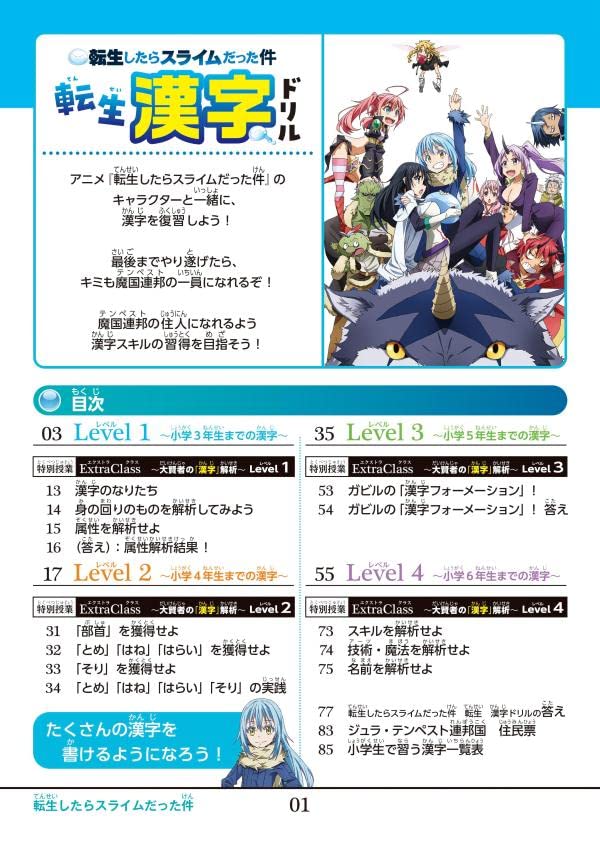 That Time I Got Reincarnated as a Slime (Tensei shitara Slime Datta Ken) Tensei Kanji Drill