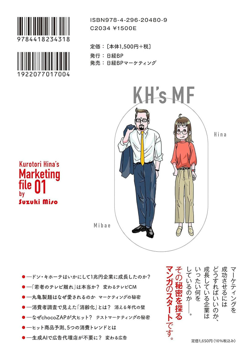 Kurotori Hina no Marketing File 01