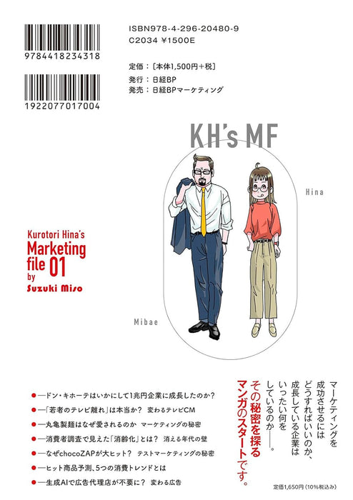 Kurotori Hina no Marketing File 01