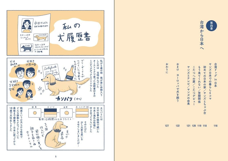 Taiwan 'Wan' da ful Life