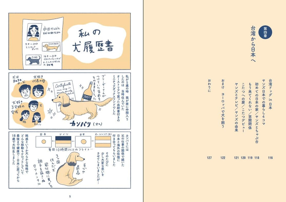 Taiwan 'Wan' da ful Life