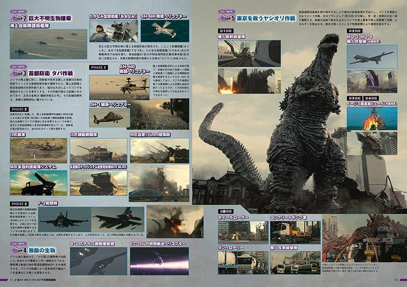 Fierce Battle with GODZILLA! TOHO Monster Mechanical Encyclopedia