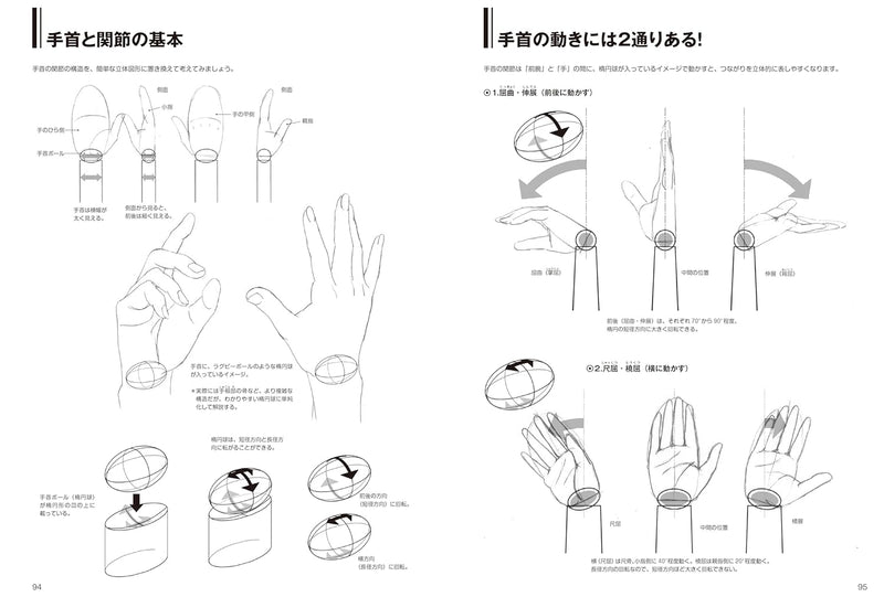 Construction Sketch Lessons for Figure Illustration: Drawing Three-Dimensional, Dynamic Bodies