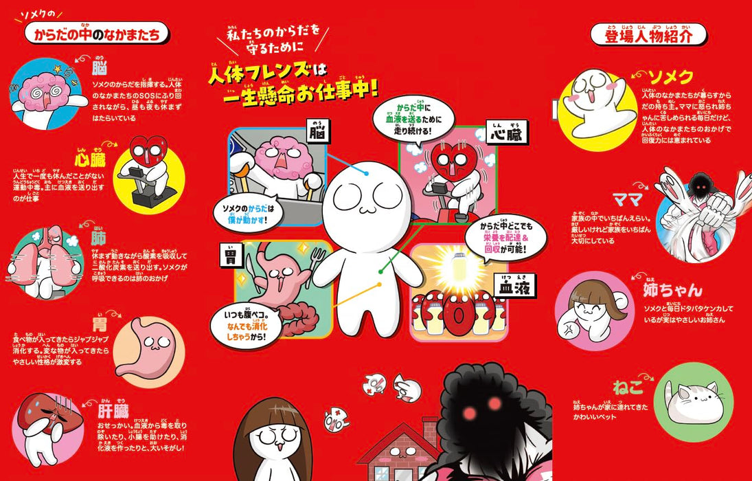 Hataraku Jintai Friends! 1 Karada no Kikan wa Oosawagi-hen