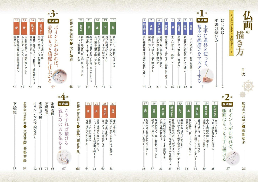 How to Draw Buddhist Paintings: The Most Understandable Tips for Improvement