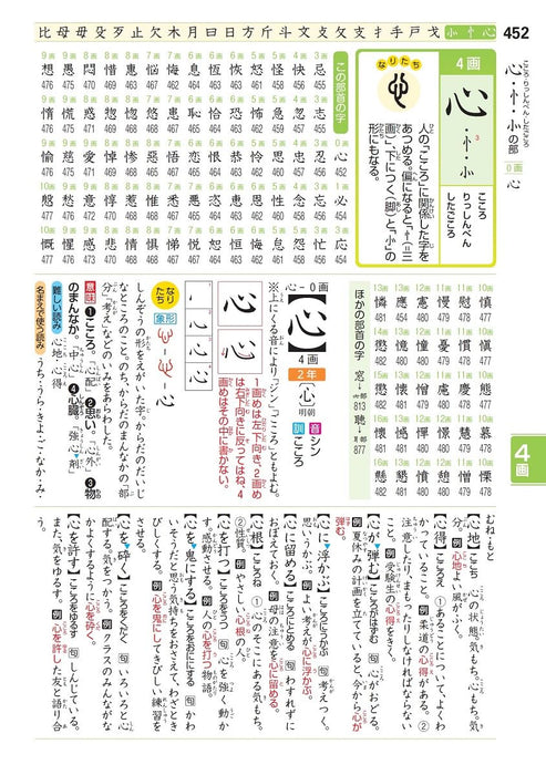 New Rainbow Elementary School Kanji Dictionary Revised 6th Edition New Version Wide Edition (All Color) (Dictionary for Elementary School Students)