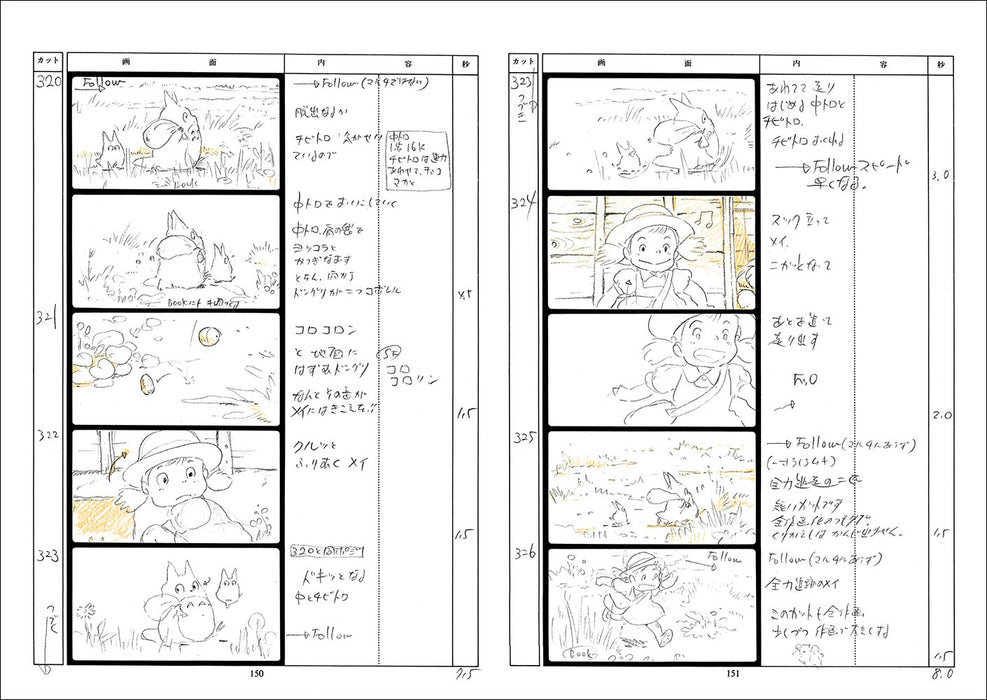 My Neighbor Totoro: Studio Ghibli Complete Storyboard Collection 3