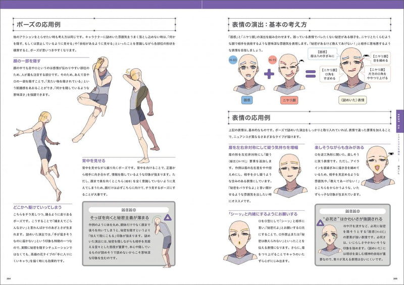 Encyclopedia of Character Illustration Directions