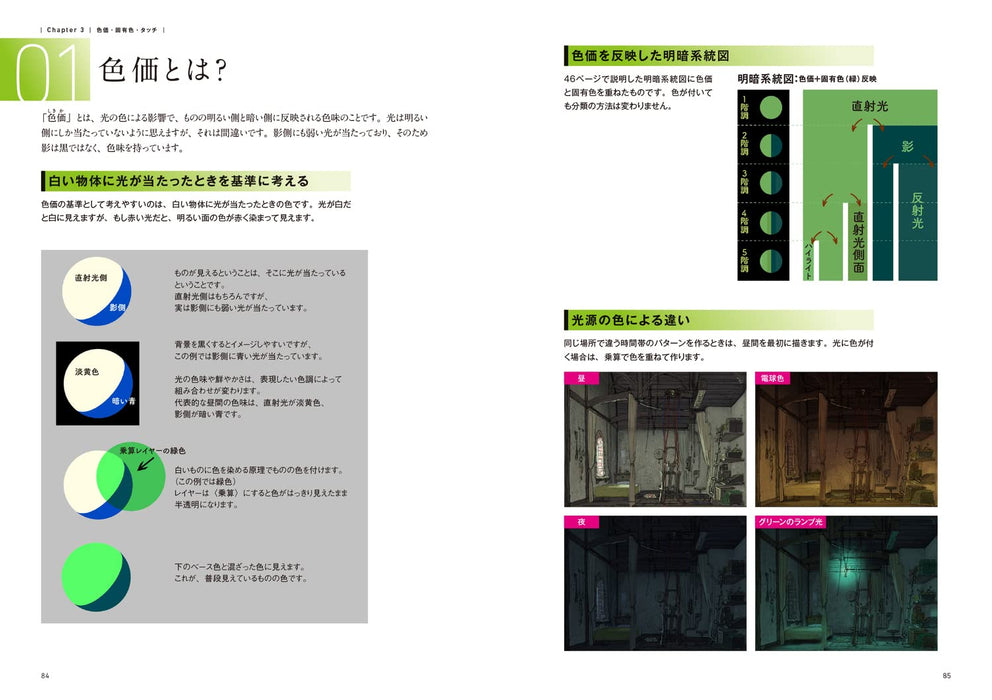 Fundamentals of Background Art Taught at Anime Studios Kamiwaza Sakuga Series