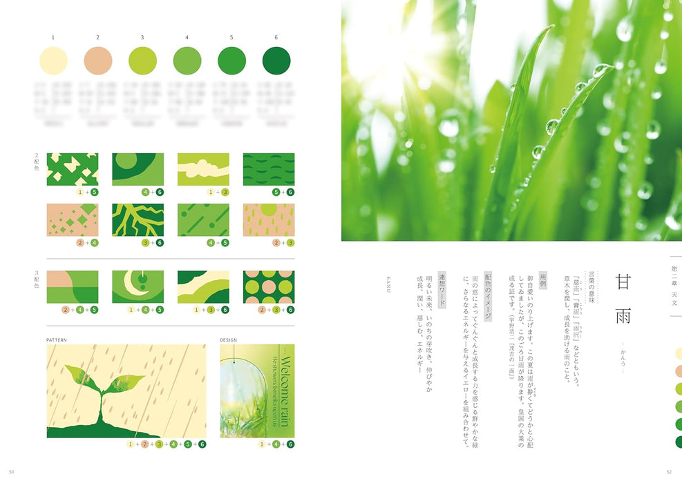 Kotonoha Haishoku Jiten