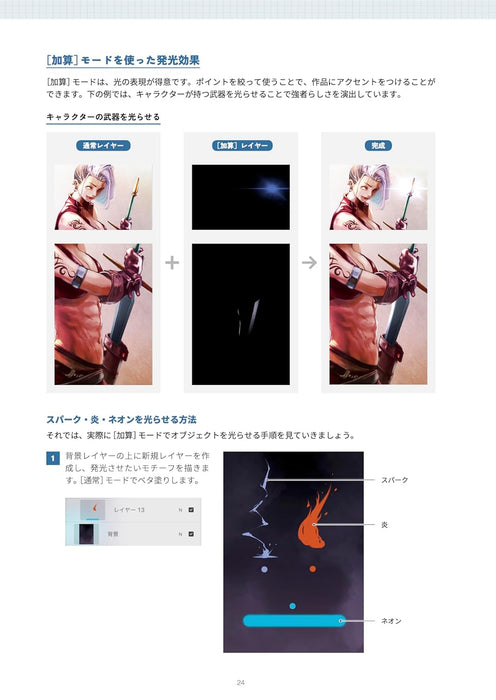 Learning Illustration Techniques of Light and Shadow! The Textbook of Lighting