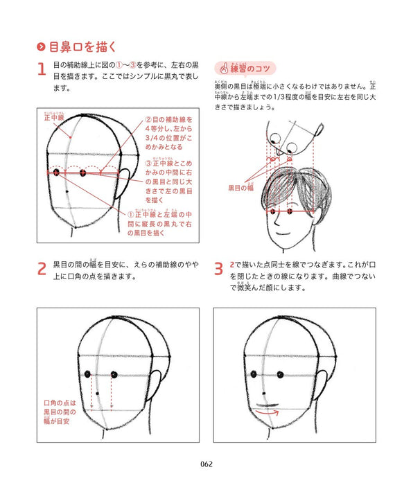 How to Draw People with Just One Pencil: Techniques of Logical Sketching