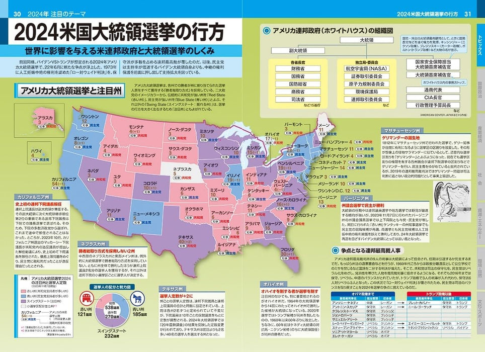 World Map 2024 Edition: Understanding the Present and the Times