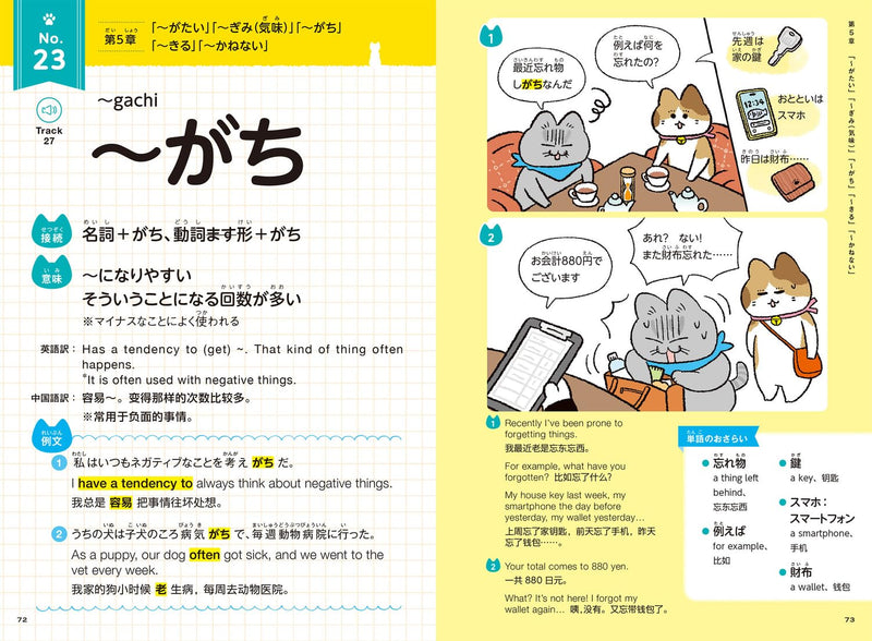 Learn Everyday Japanese Grammar Through Manga!