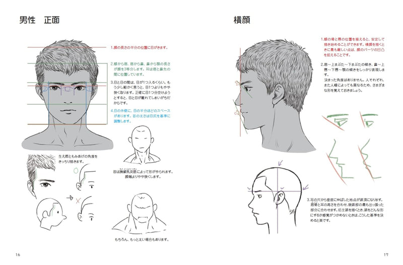 The Art of Character Drawing by Kim Dong-ho