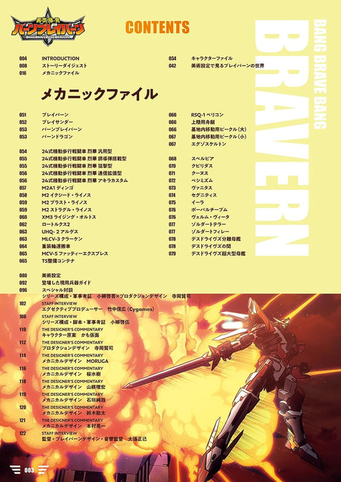 Brave Bang Bravern! (Yuuki Bakuhatsu Bang Bravern) Mechanic & World Complete Book