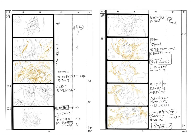 Castle in the Sky (Tenkuu no Shiro Laputa): Studio Ghibli Complete Storyboard Collection 2