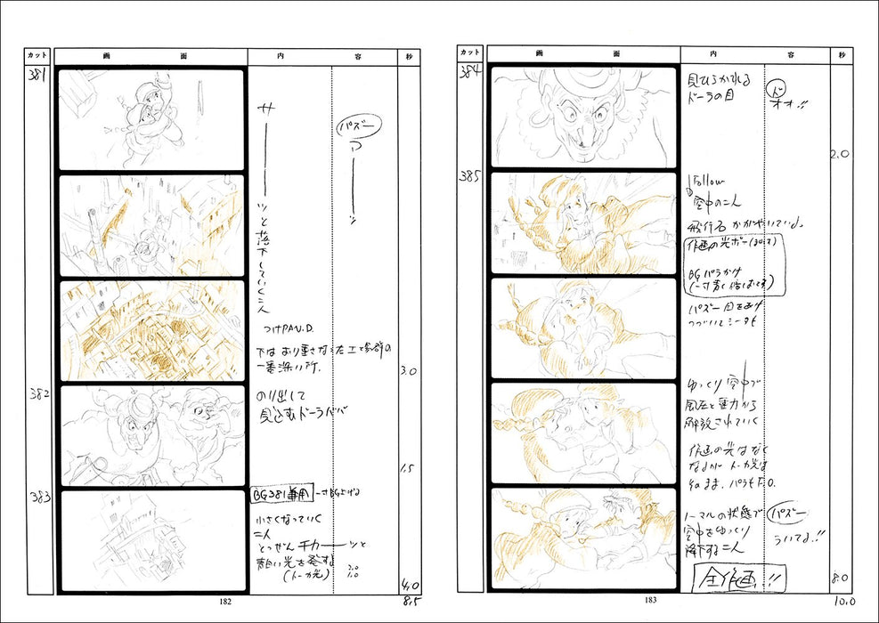 Castle in the Sky (Tenkuu no Shiro Laputa): Studio Ghibli Complete Storyboard Collection 2