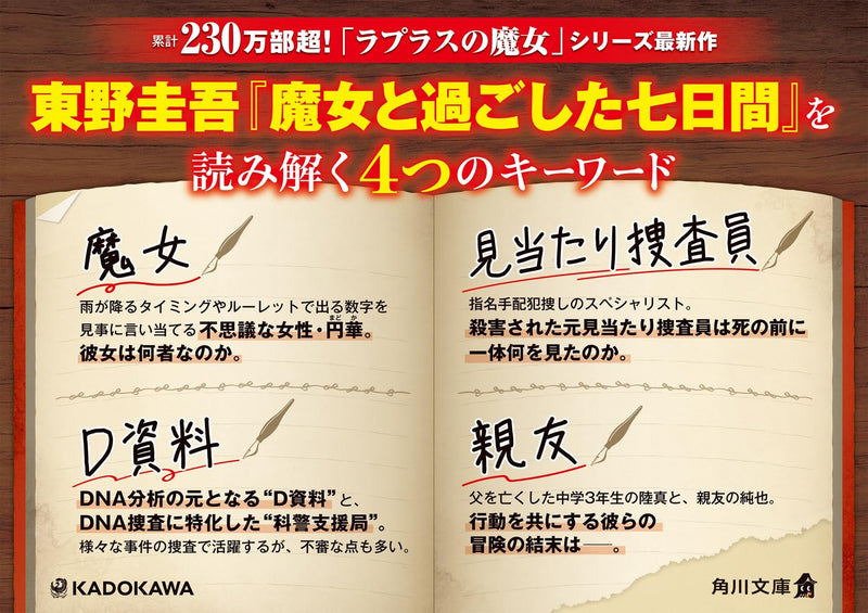 Seven Days He Spent with the Laplace's Witch (Majo to Sugoshita Nanokakan) (Bunko Edition)
