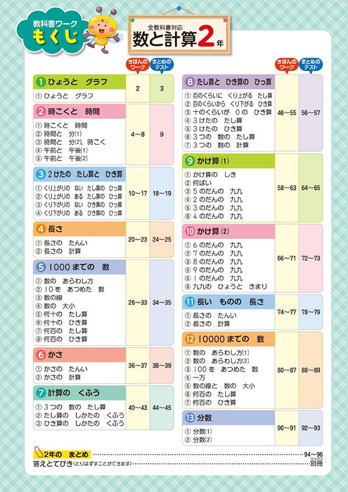 Shougaku Kyoukasho Work Numbers and Calculations 2nd Grade Compatible with All Textbooks