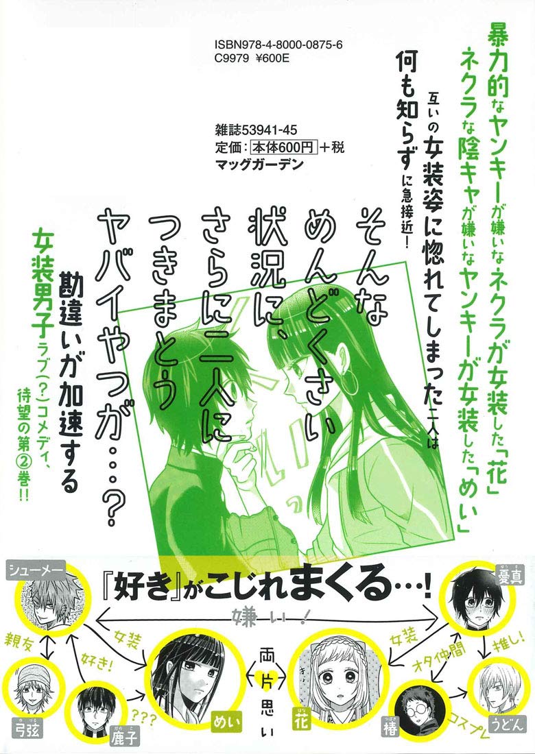 Crossplay Love: Otaku x Punk (Josou Shite Mendokusai Kotoninatteru Nekura to Yankee no Ryou Kataomoi) 2