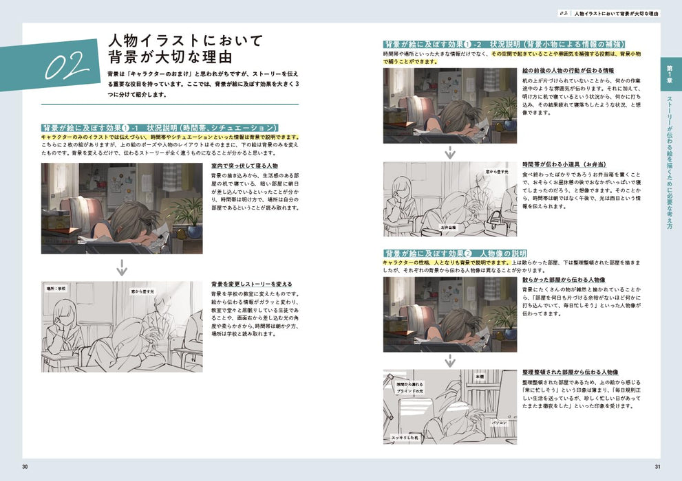 How to Draw Character Illustrations with Backgrounds that Convey a Story