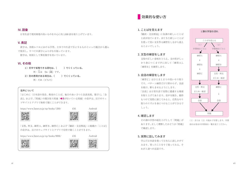 Minna no Nihongo Elementary I 3rd Edition Main book