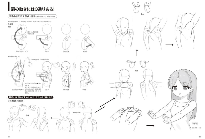Construction Sketch Lessons for Figure Illustration: Drawing Three-Dimensional, Dynamic Bodies