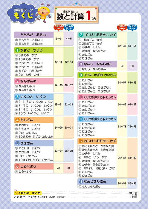 Shougaku Kyoukasho Work Numbers and Calculations 1st Grade Compatible with All Textbooks