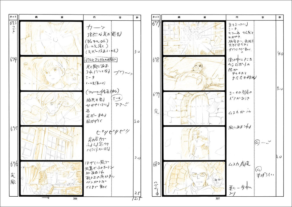 Castle in the Sky (Tenkuu no Shiro Laputa): Studio Ghibli Complete Storyboard Collection 2